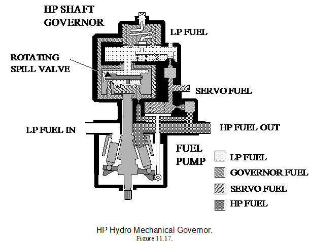 978_engine protaction device3.png